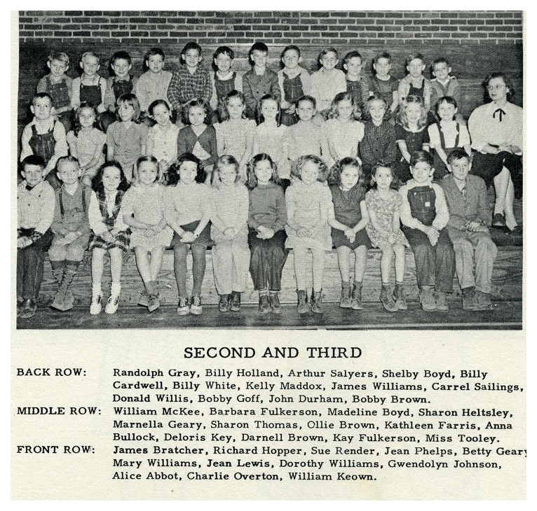 Rockport Grade School In 1948.